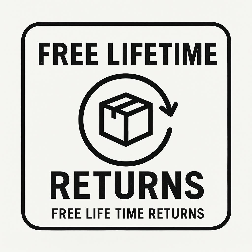 Membership - Lifetime Returns