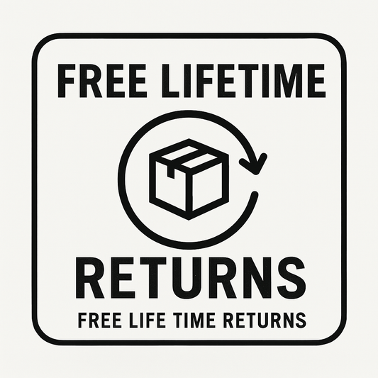 Membership - Lifetime Returns